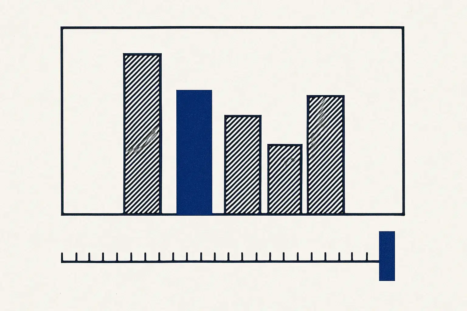 Five bars of unequal, unordered height stand inside a shared outlined ceiling; one is solid blue. Below them a measured rule is cut short by a single heavy blue stop mark.